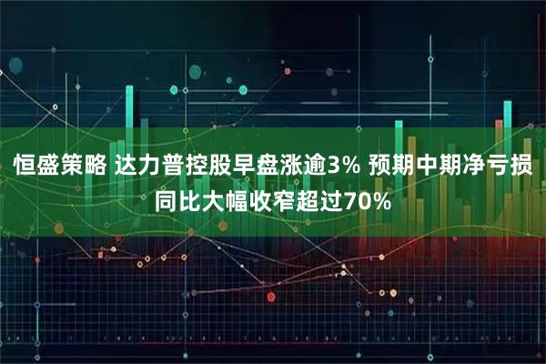 恒盛策略 达力普控股早盘涨逾3% 预期中期净亏损同比大幅收窄超过70%