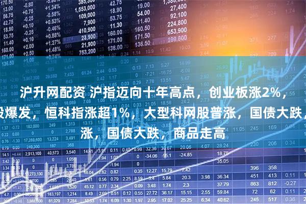 沪升网配资 沪指迈向十年高点，创业板涨2%，科技龙头股爆发，恒科指涨超1%，大型科网股普涨，国债大跌，商品走高